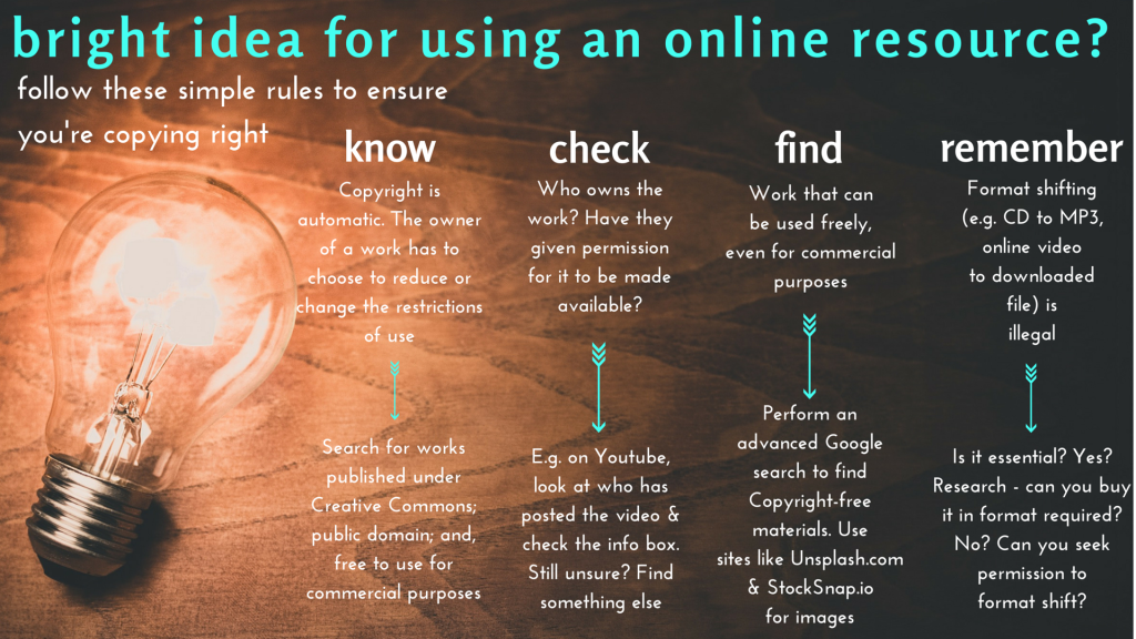 bright idea for using an online resource