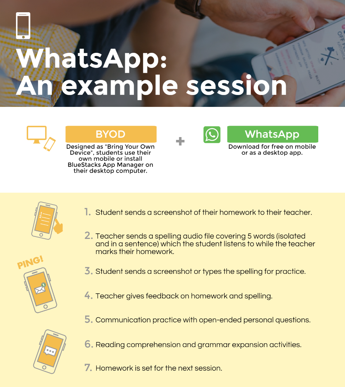 WhatsApp session example