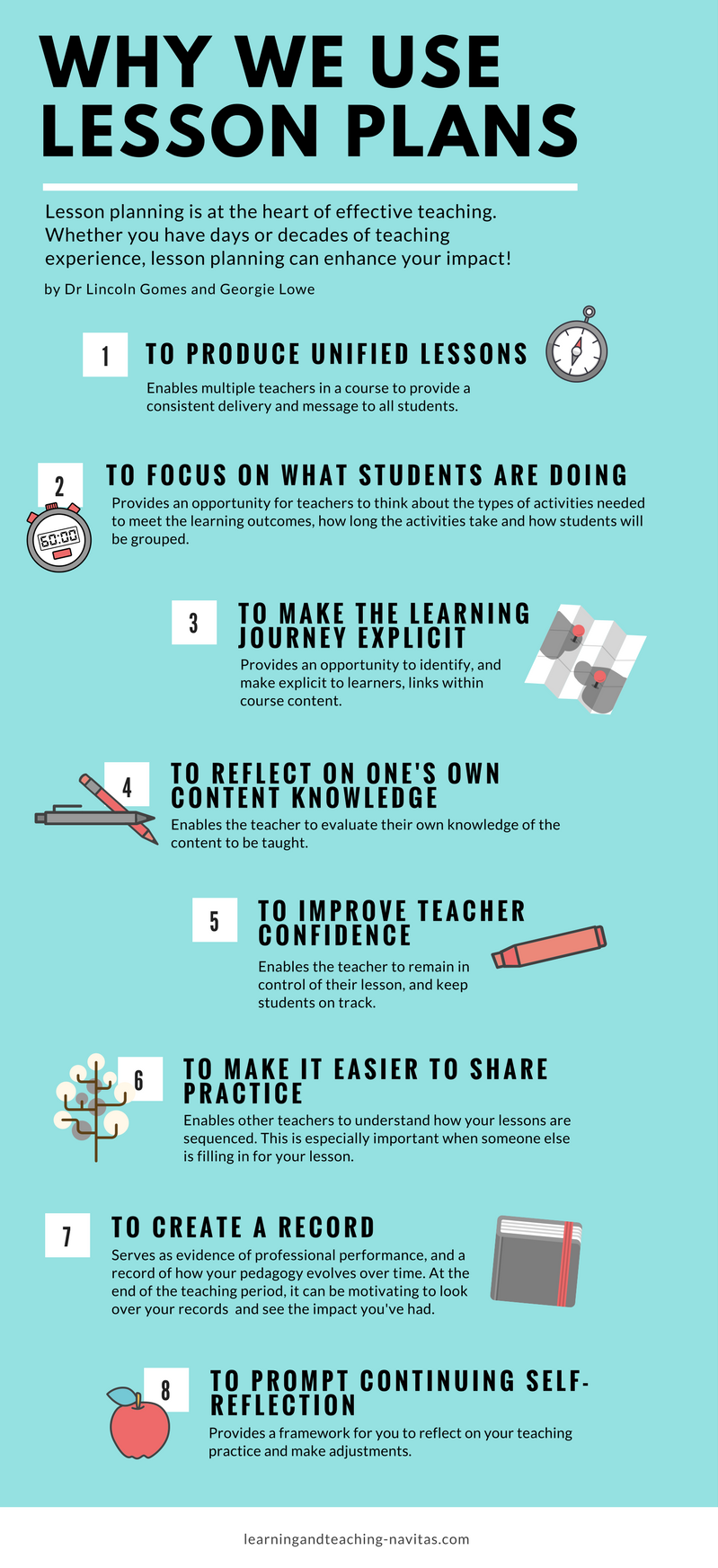 8 reasons to start using lesson plans - Learning and Teaching at Navitas