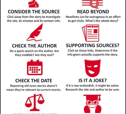 how-to-spot-fake-news_440px